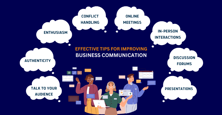 Business Communication
